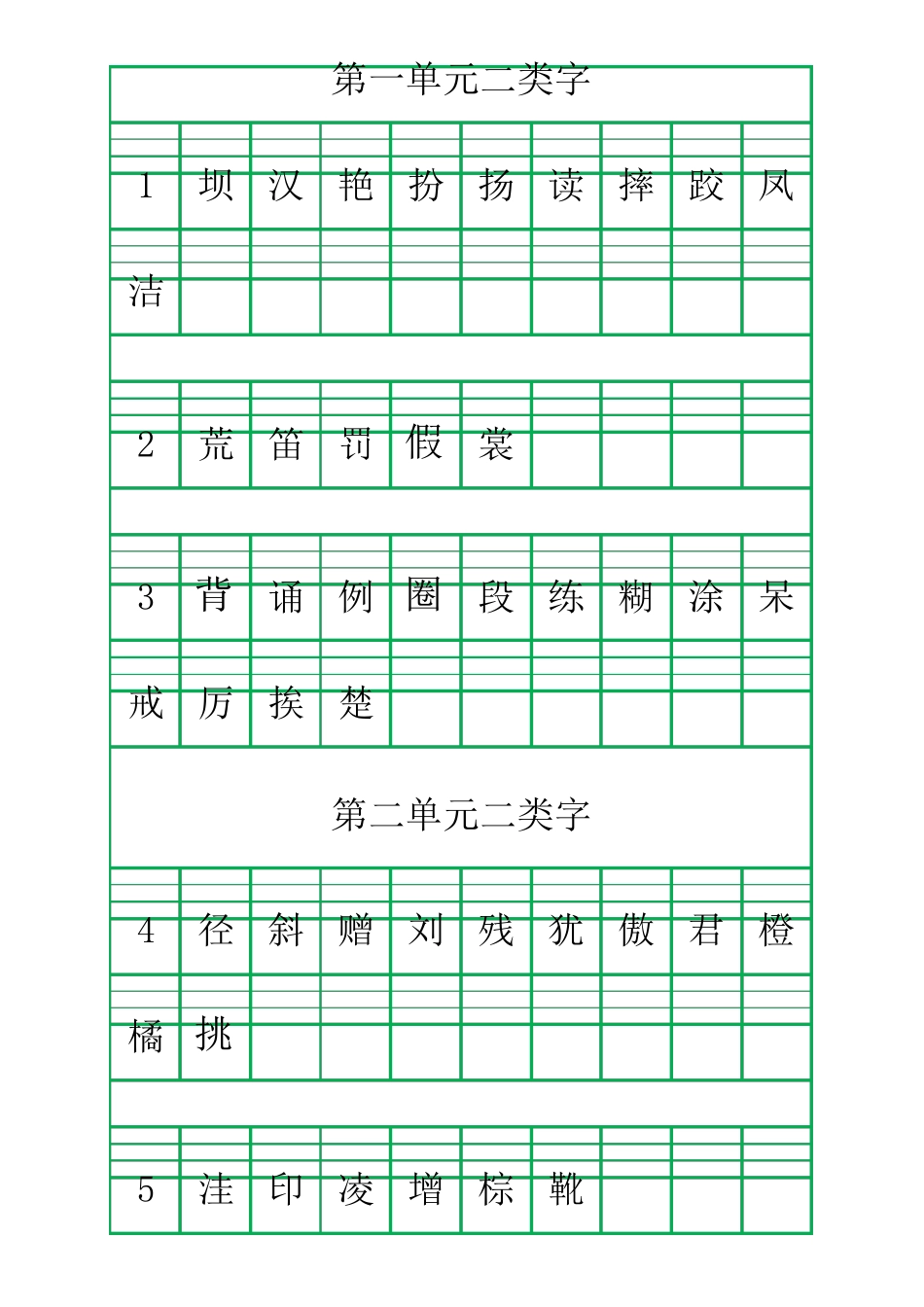 人教版小学语文三年级上册单课二类字注音_第1页