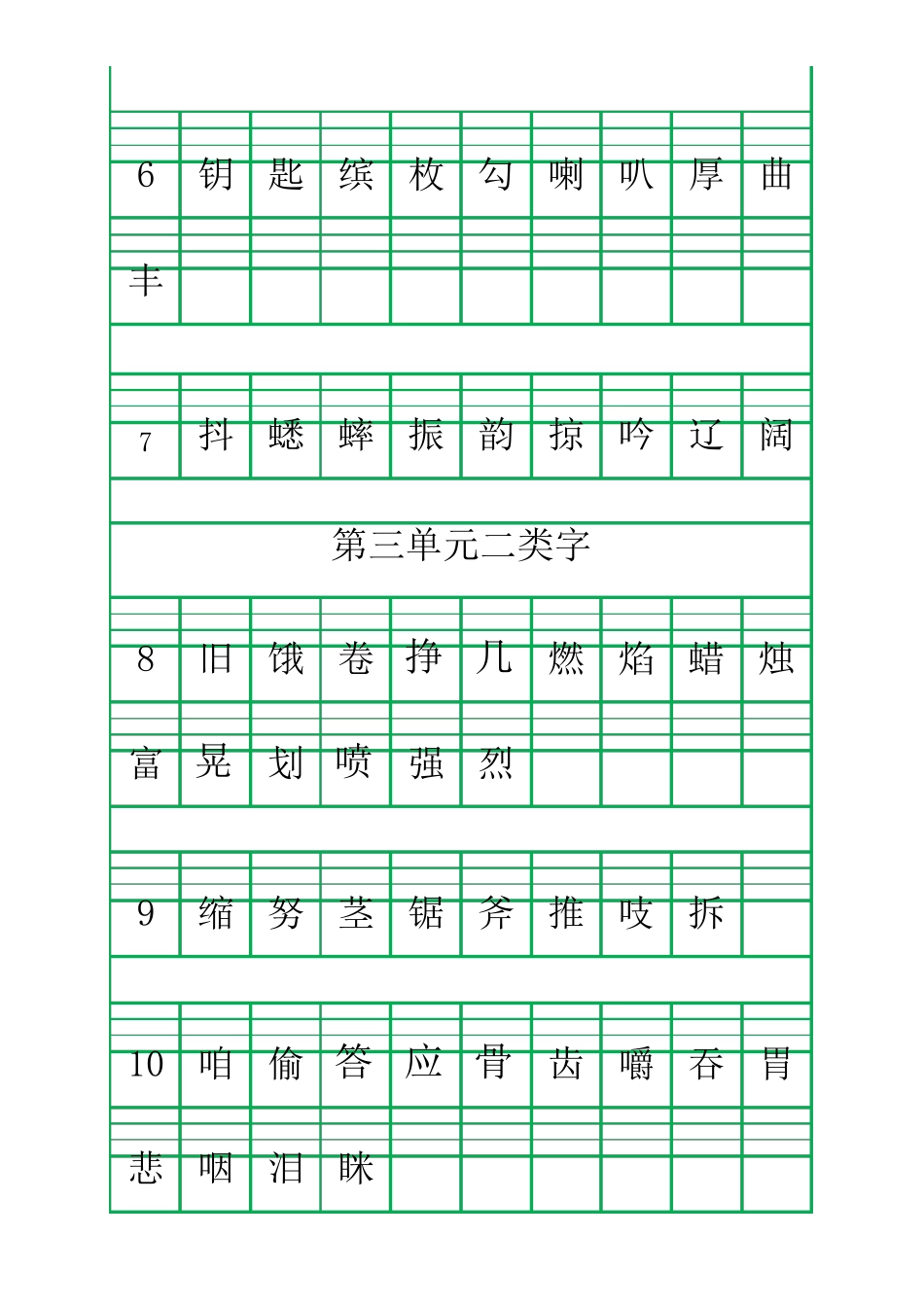 人教版小学语文三年级上册单课二类字注音_第2页