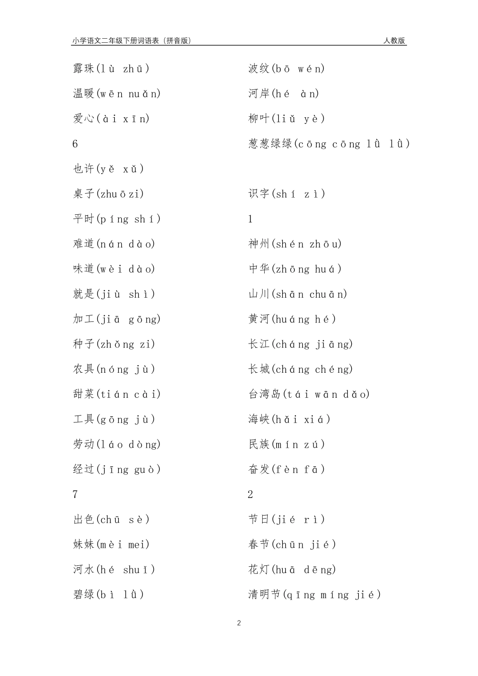 人教版小学语文二年级下册词语表(拼音版)_第2页