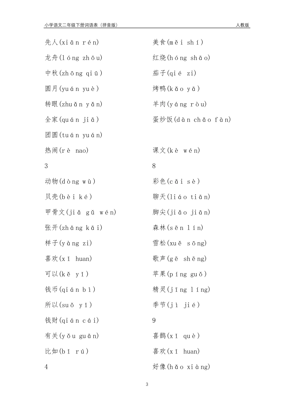 人教版小学语文二年级下册词语表(拼音版)_第3页