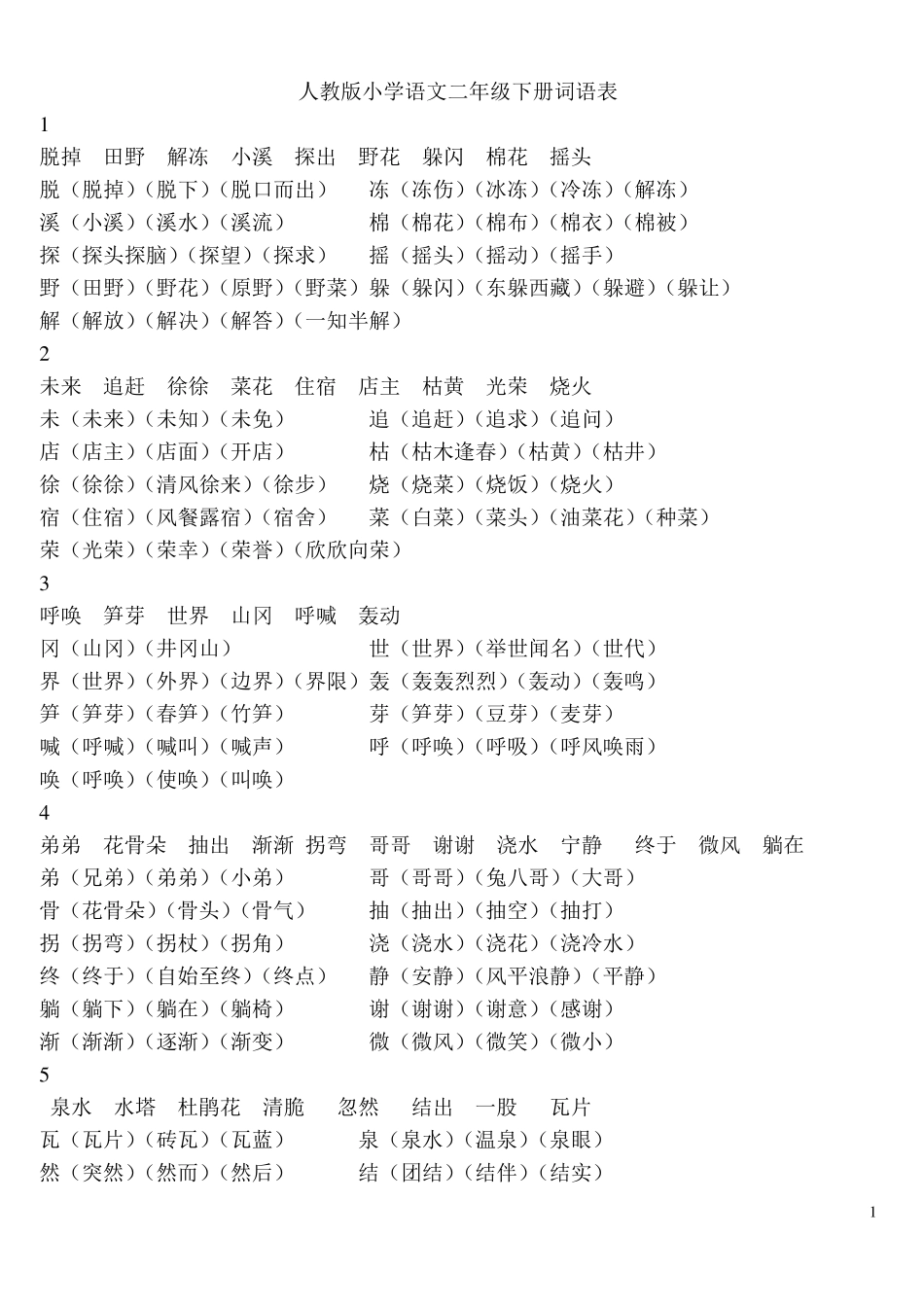 人教版小学语文二年级下册词语表_第1页