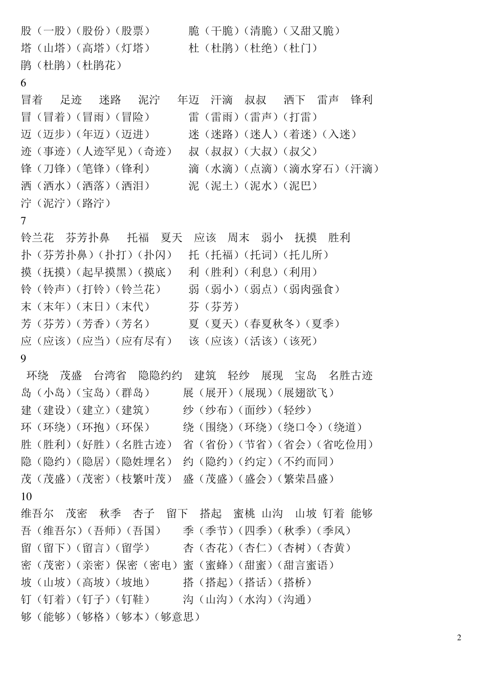 人教版小学语文二年级下册词语表_第2页