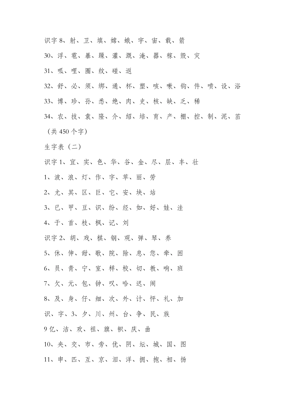 人教版小学语文二年级生字表_第3页