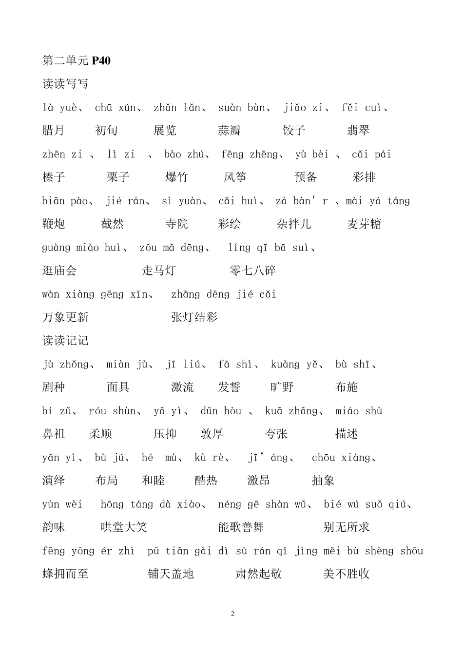 人教版小学语文六年级下册词语盘点(带拼音)、日积月累_第2页