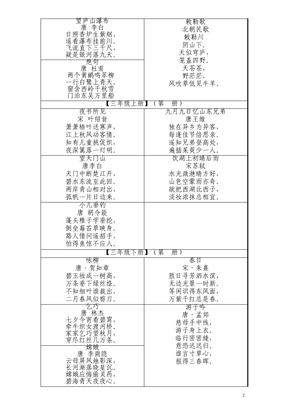 人教版小学语文古诗词全集_第2页