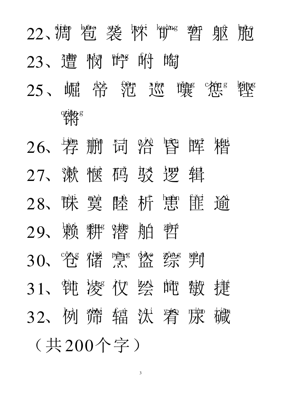 人教版小学语文四年级至六年级生字表(加注拼音)_第3页