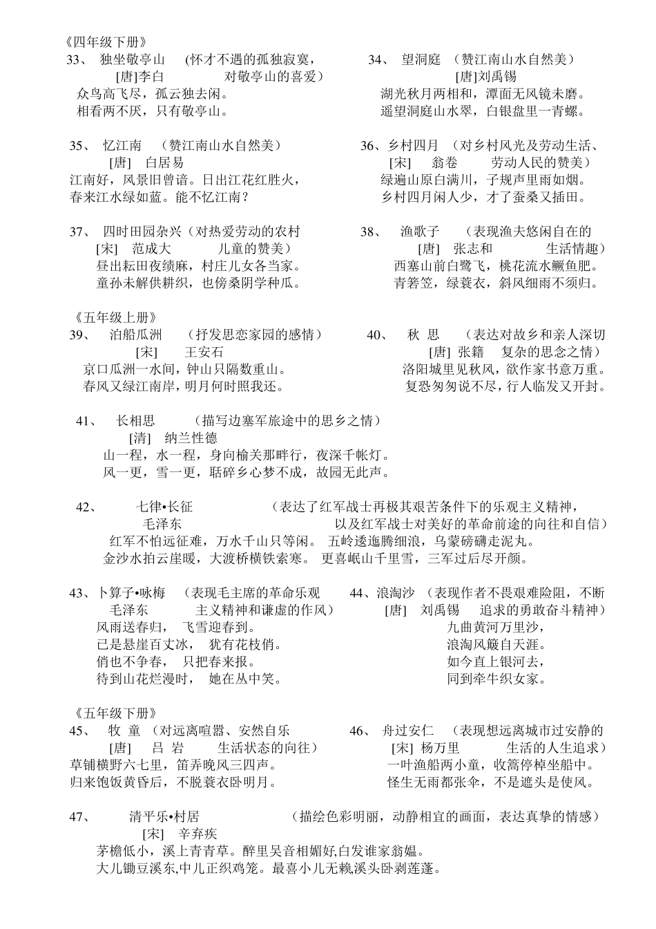 人教版小学语文教材古诗词集_第3页