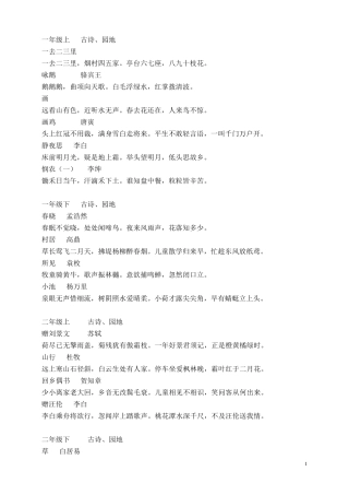 人教版小学语文日积月累16年级