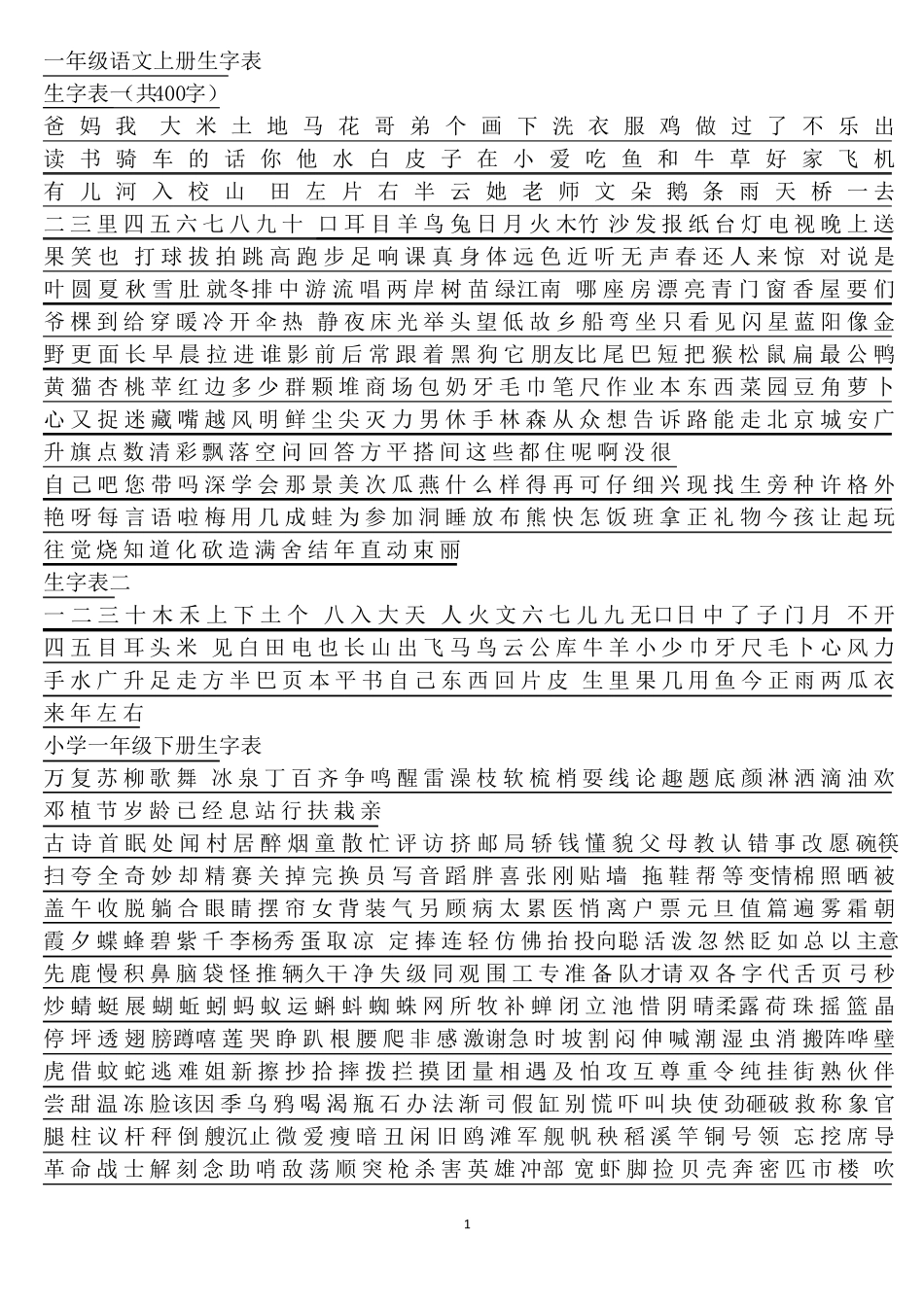 人教版小学语文生字表(全集)_第1页