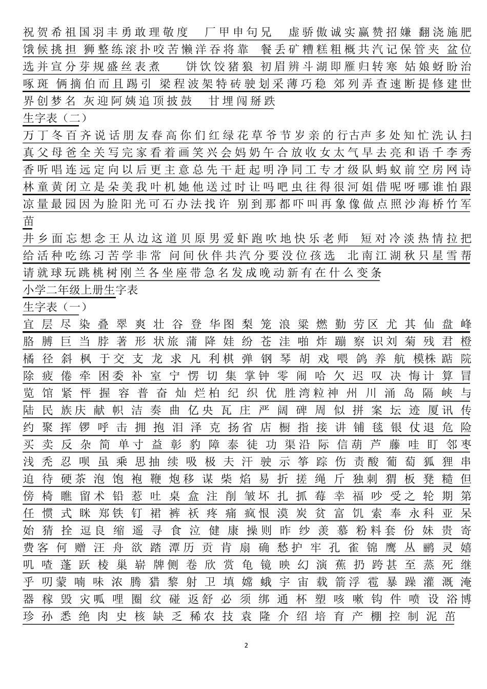 人教版小学语文生字表(全集)_第2页