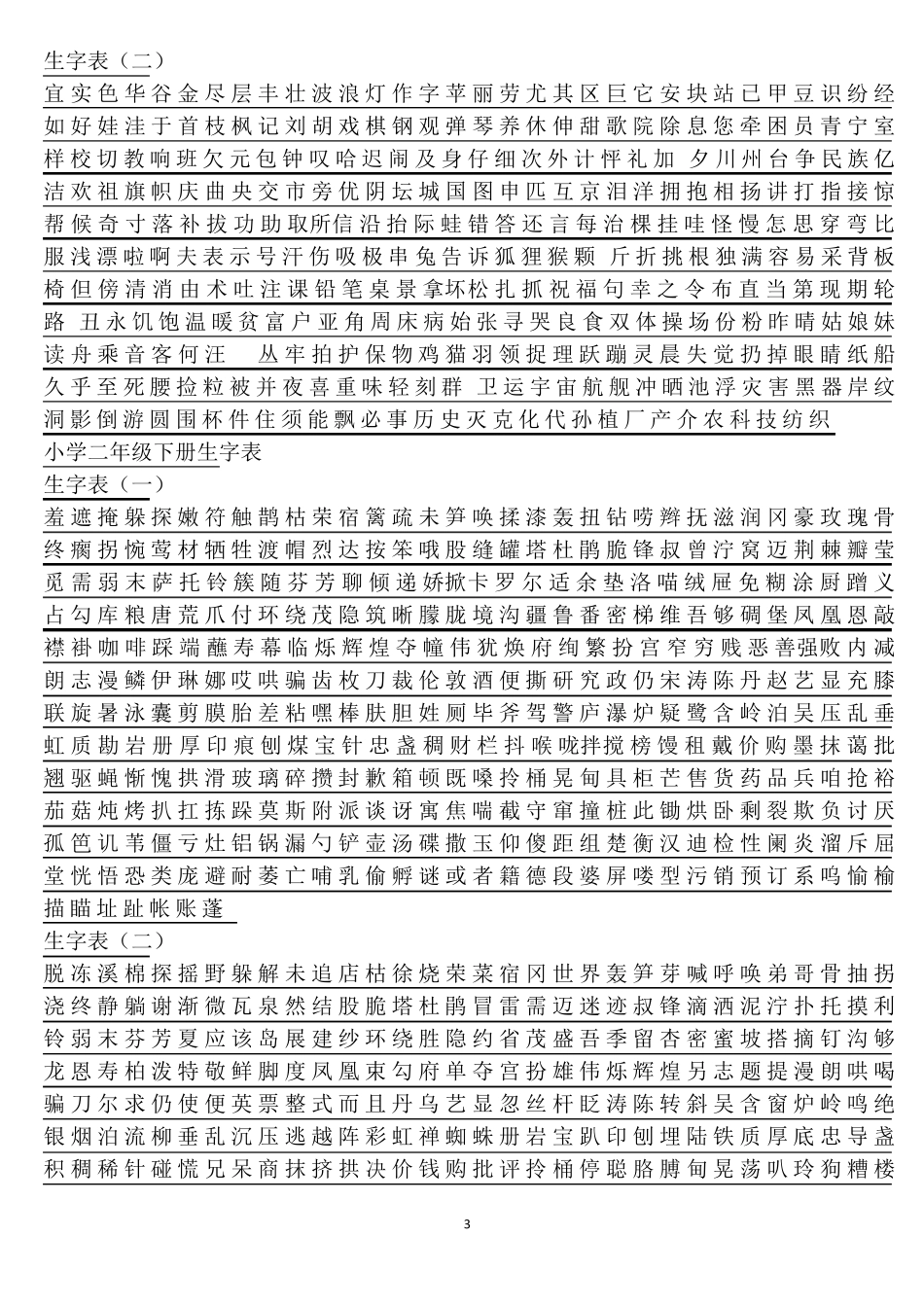 人教版小学语文生字表(全集)_第3页