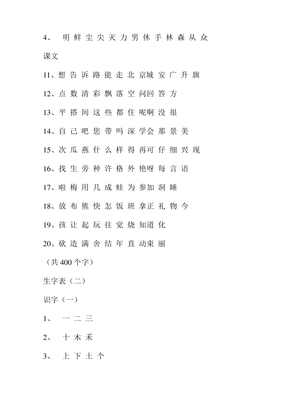 人教版小学语文生字表_第3页