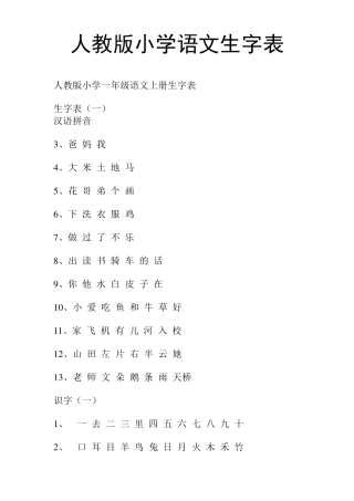 人教版小学语文生字表