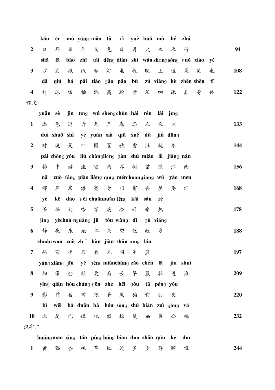 人教版小学语文生字表一_常用3000汉字_第2页