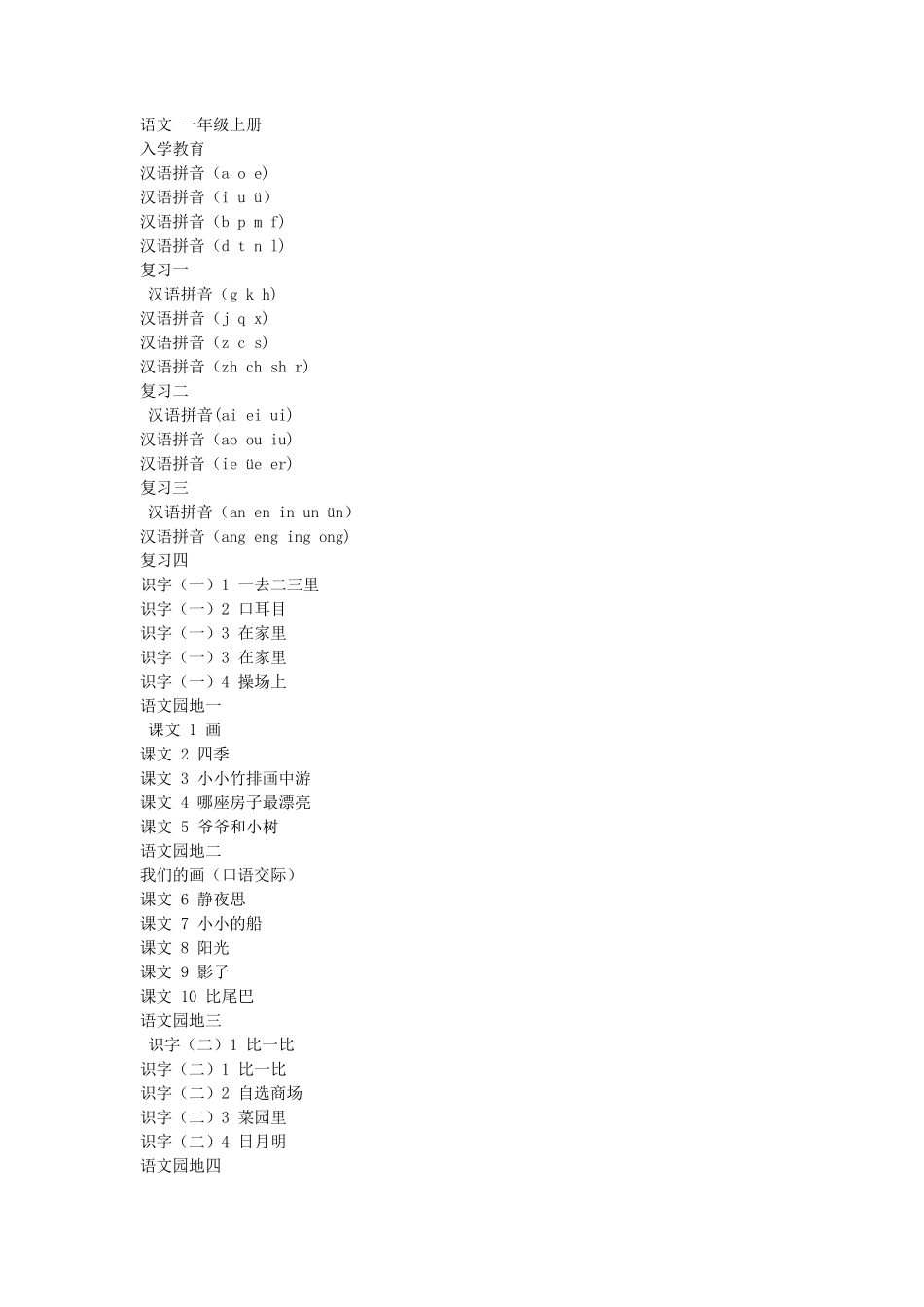 人教版小学语文目录(16年级)_第1页