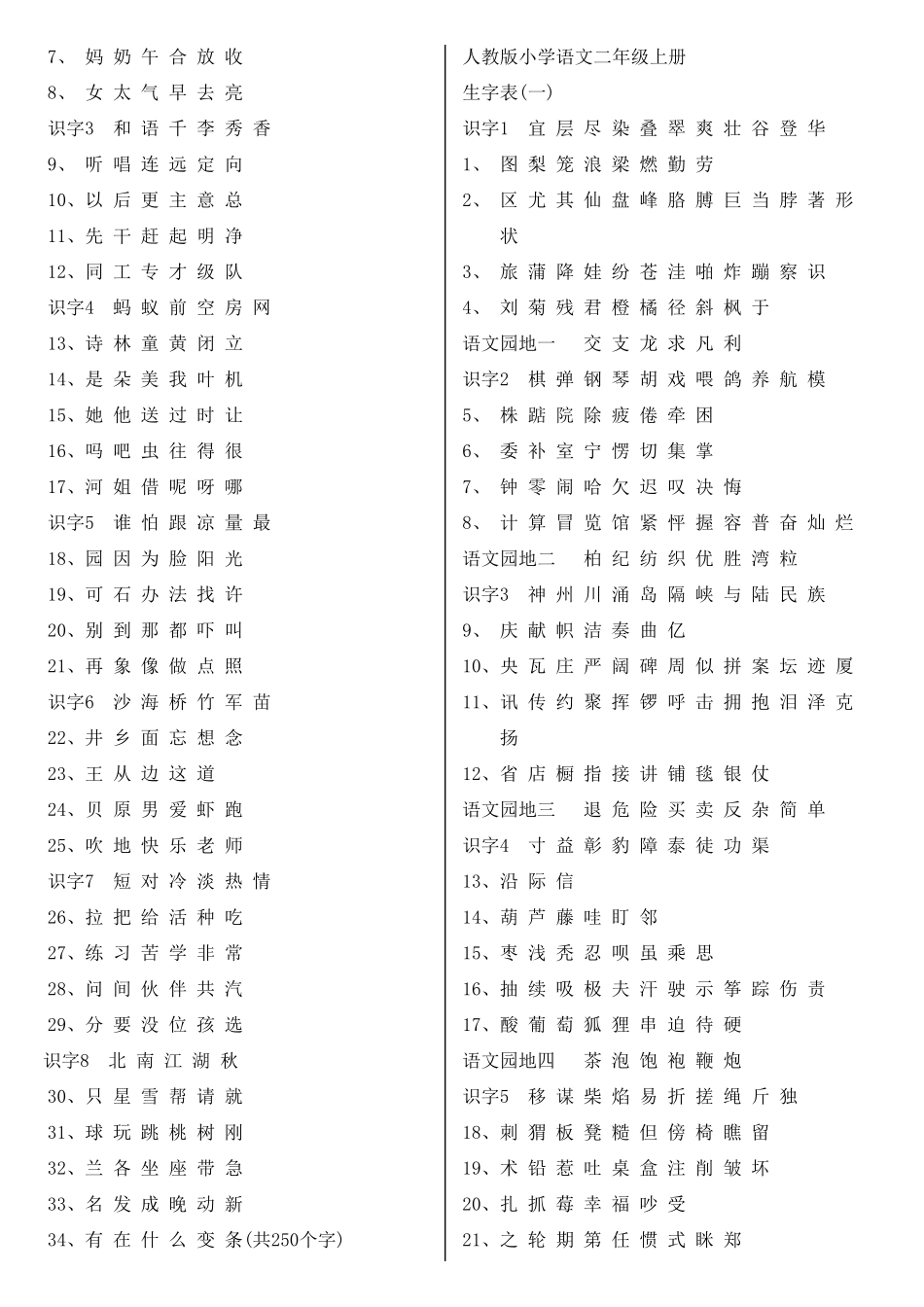 人教版小学语文课后生字表总汇_第3页