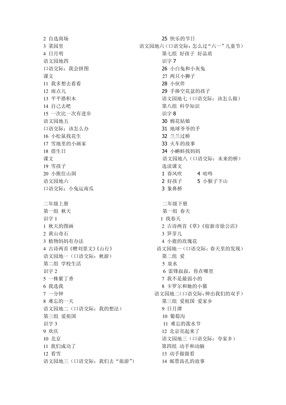 人教版小学语文课文总目录_第2页