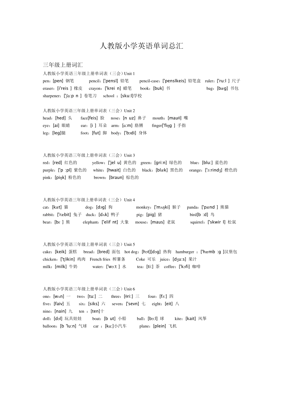 人教版小学阶段英语单词总汇(2018)_第1页