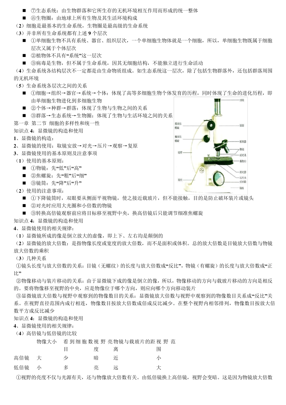 人教版必修一生物笔记_第2页