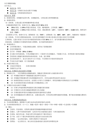 人教版必修一生物笔记