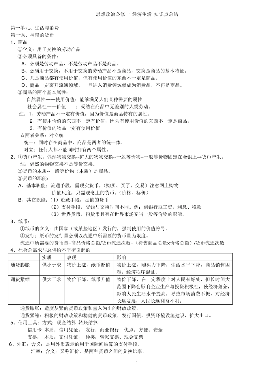 人教版必修一经济生活知识点总结_第1页
