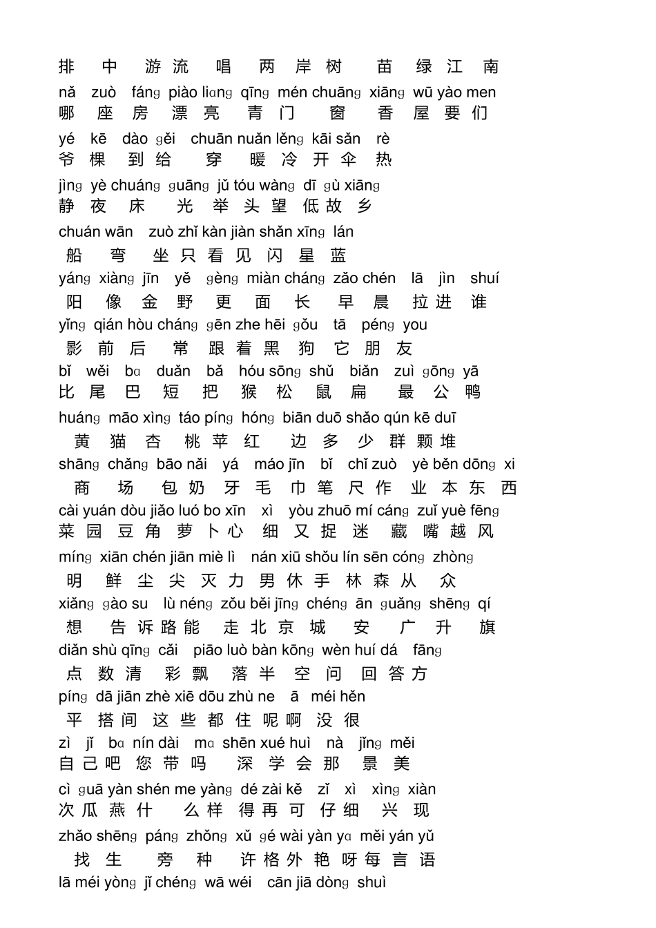 人教版所有小学生生字生词表_第2页