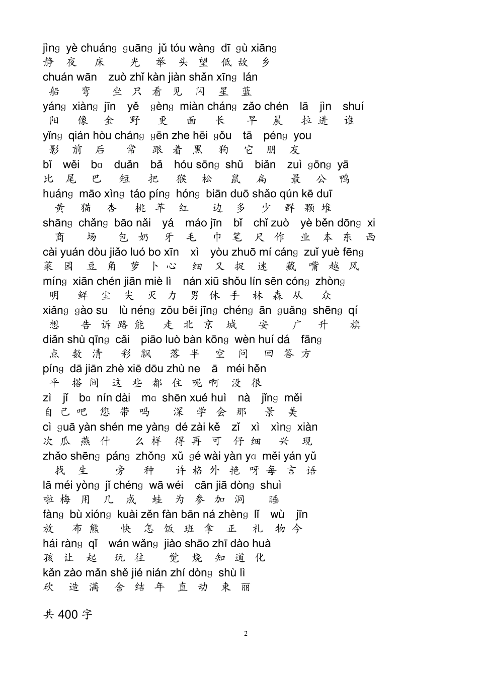 人教版所有小学生生字生词表13年级_第2页