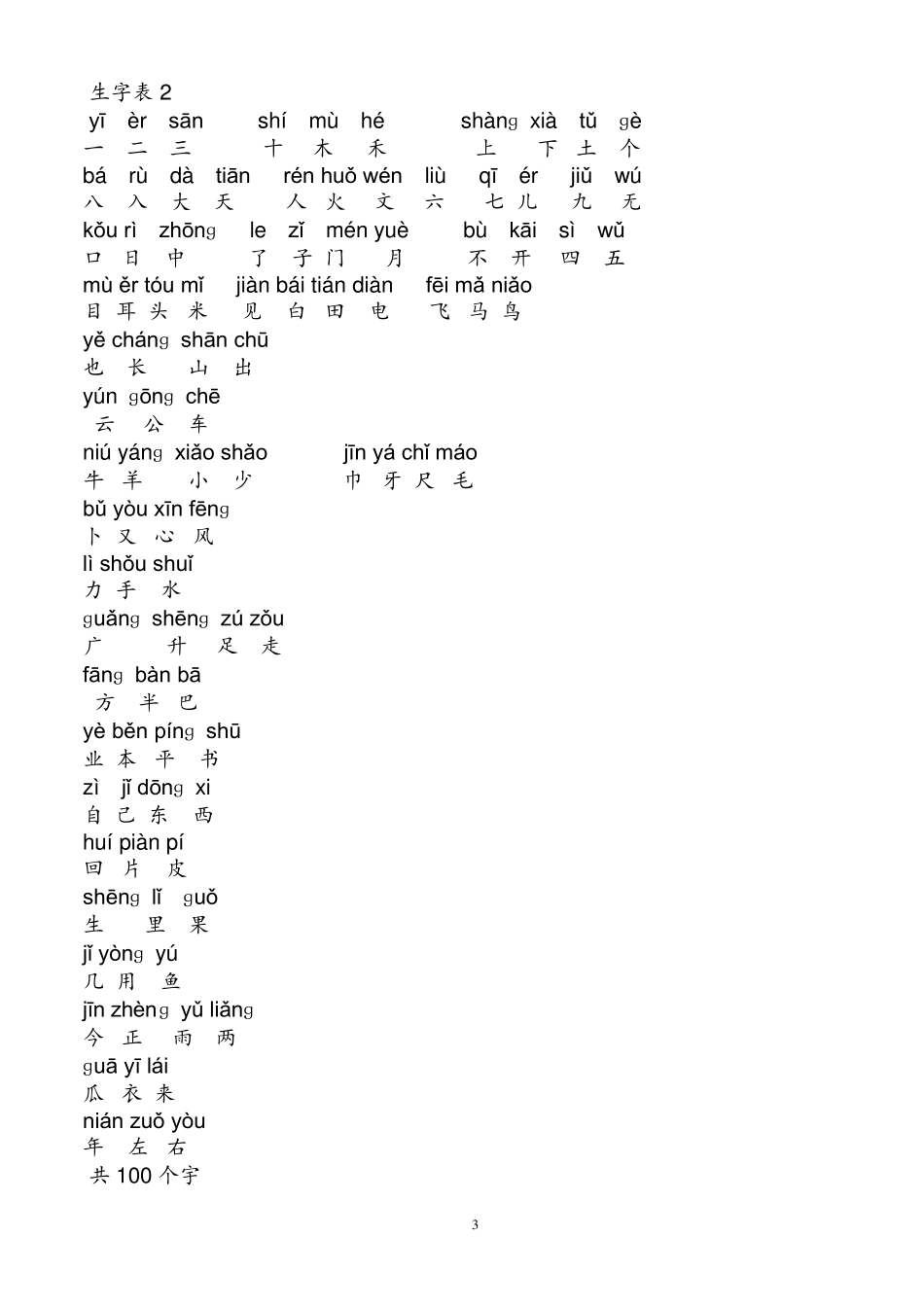 人教版所有小学生生字生词表13年级_第3页