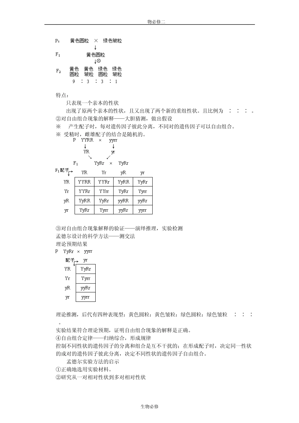 人教版教学教案遗传因子的发现单元小结1_第3页