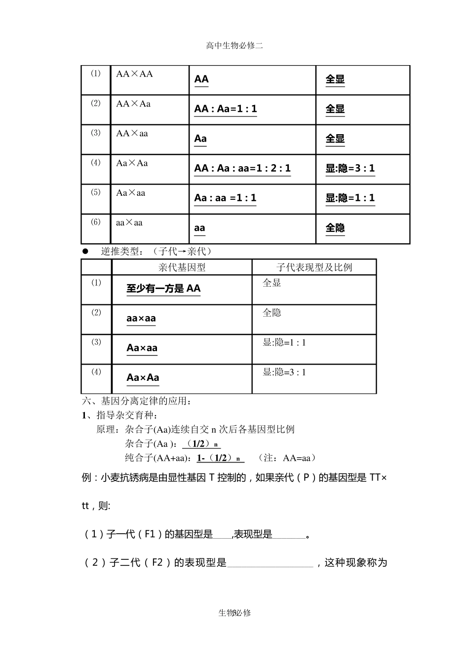 人教版教学素材高中生物课堂笔记生物必修2_第3页