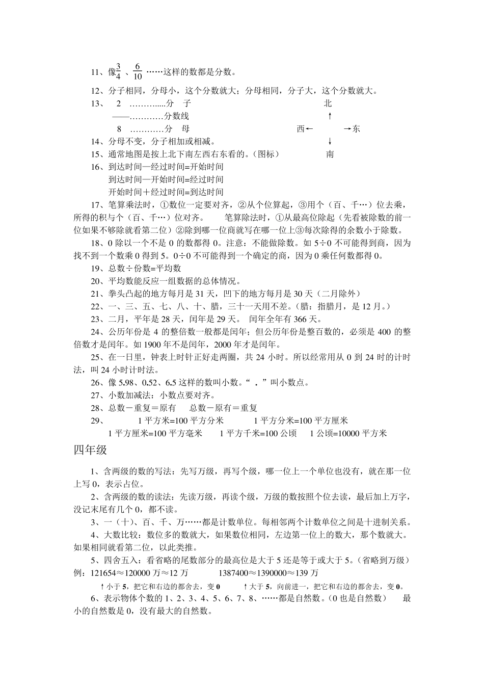 人教版数学一至六年级概念和公式_第2页