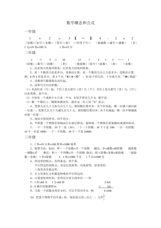 人教版数学一至六年级概念和公式