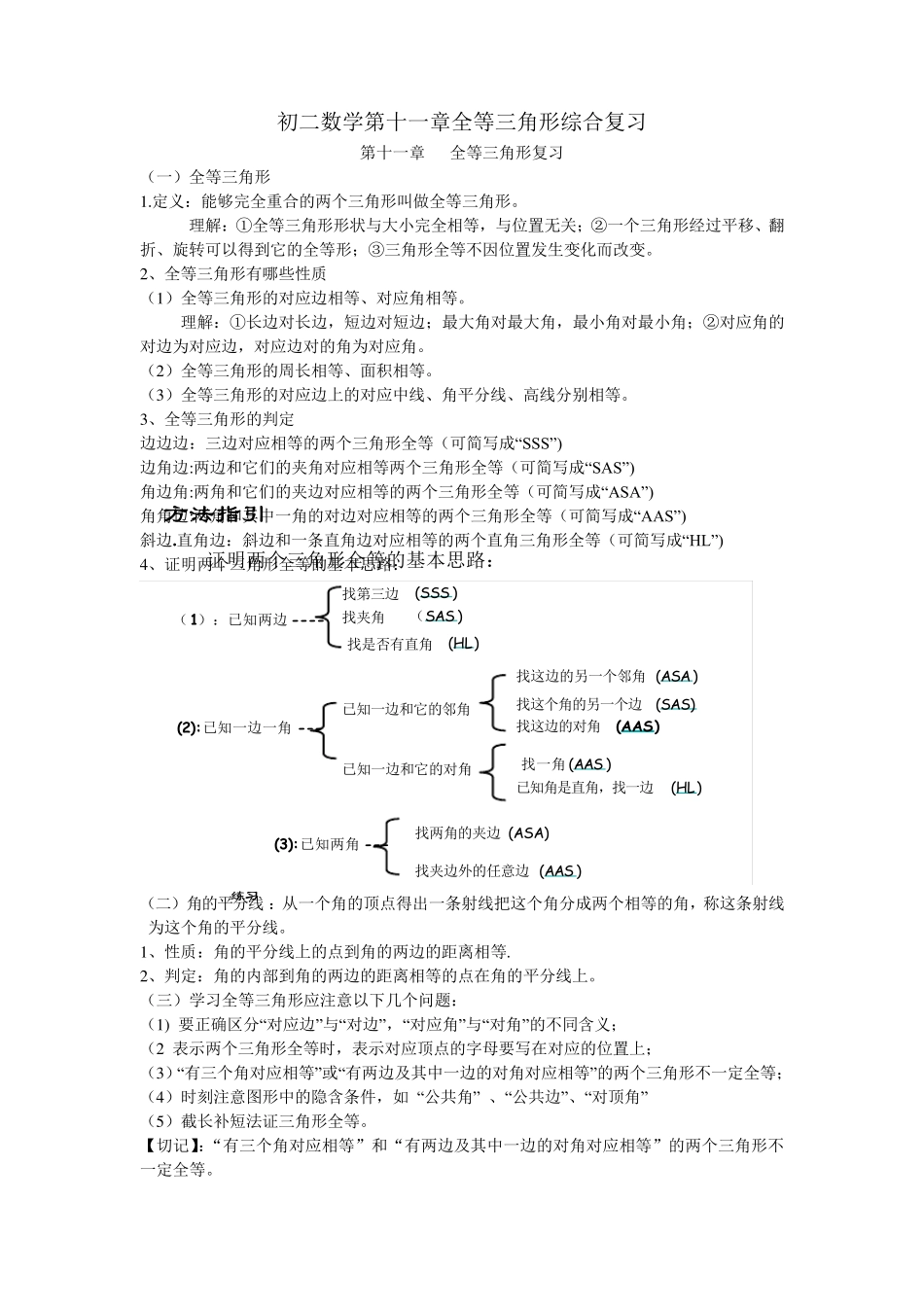 人教版数学八年级上第十一章全等三角形综合复习及答案_第1页