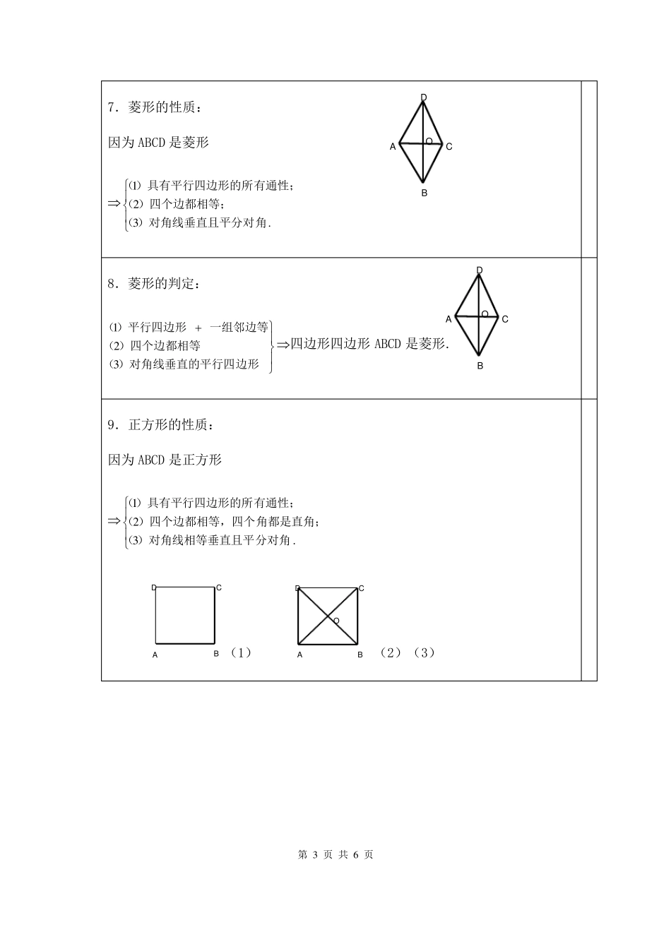 人教版数学初二下学期第十八章知识点总结_第3页