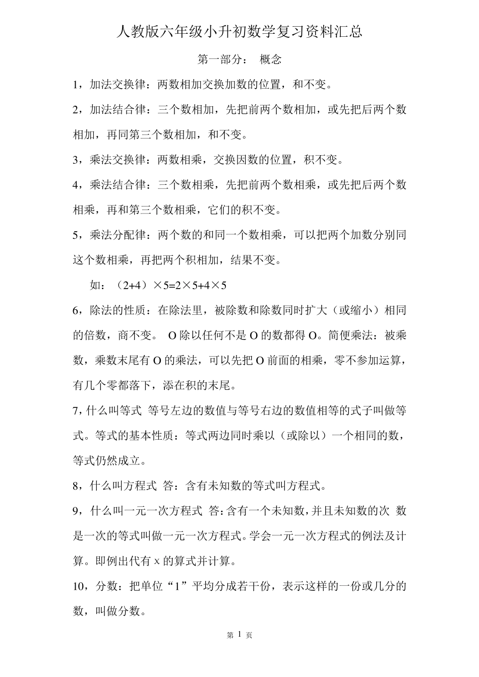 人教版数学小升初六年级总复习公式大全_第1页