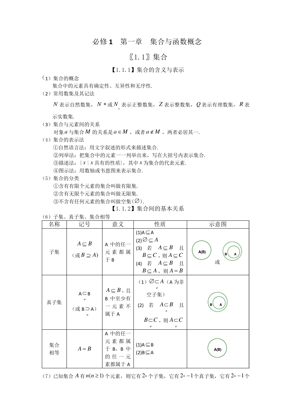 人教版数学必修1_复习知识点归纳_第1页