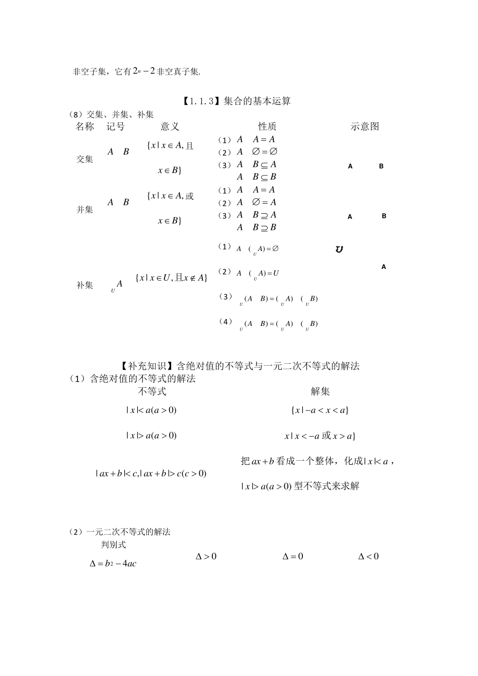 人教版数学必修1_复习知识点归纳_第2页
