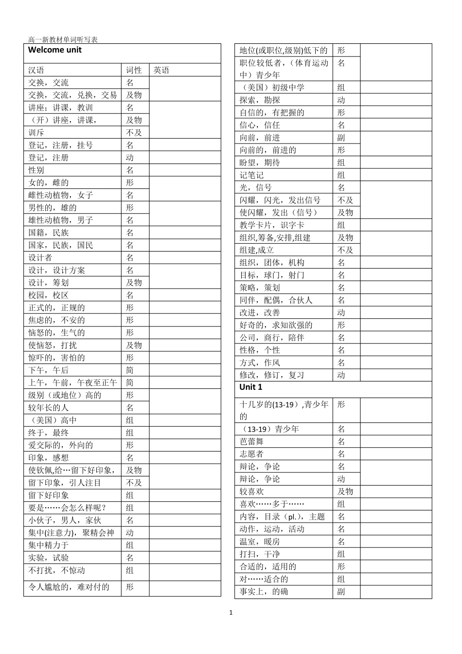 人教版新教材高中英语必修一单词听写表_第1页