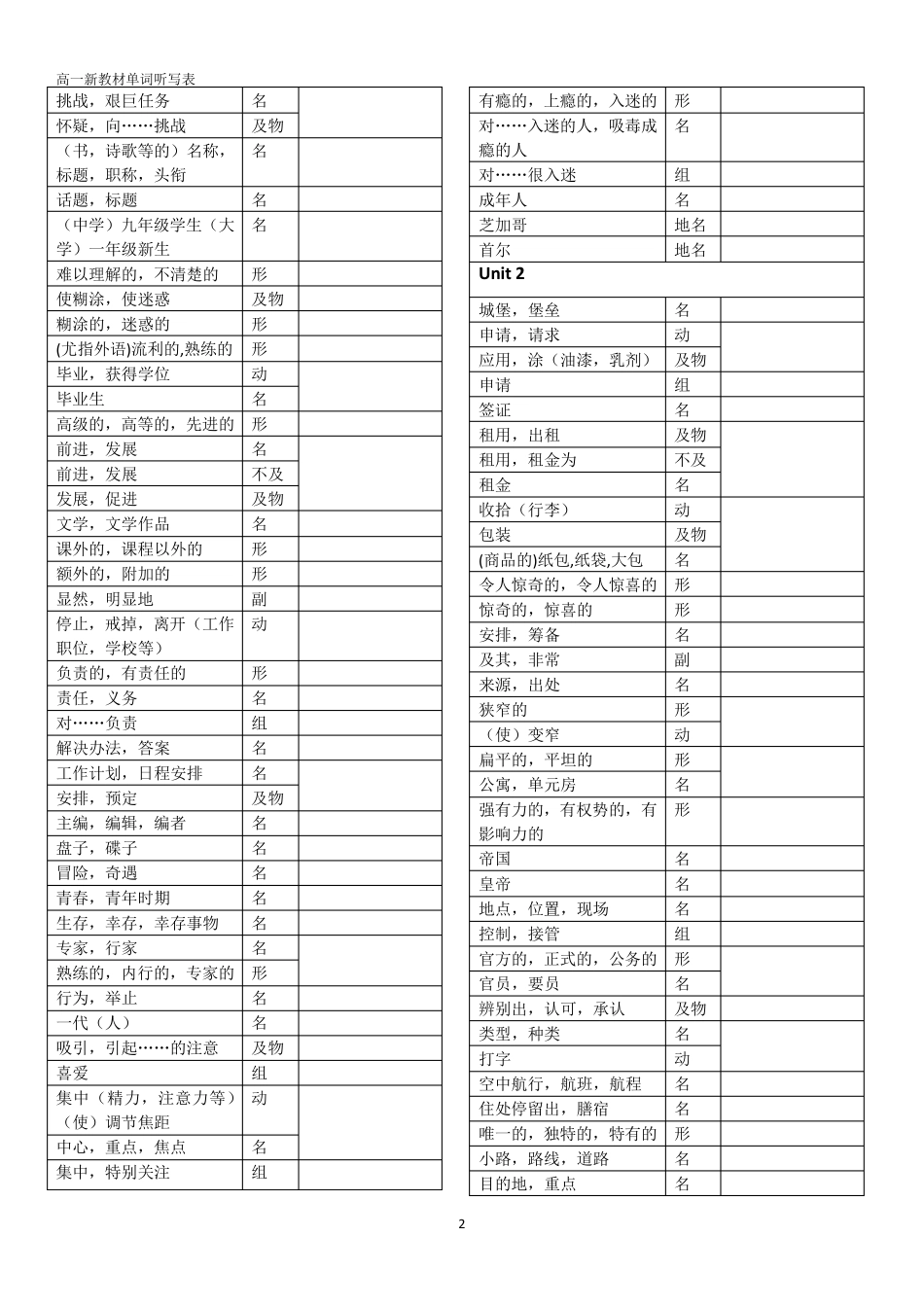 人教版新教材高中英语必修一单词听写表_第2页