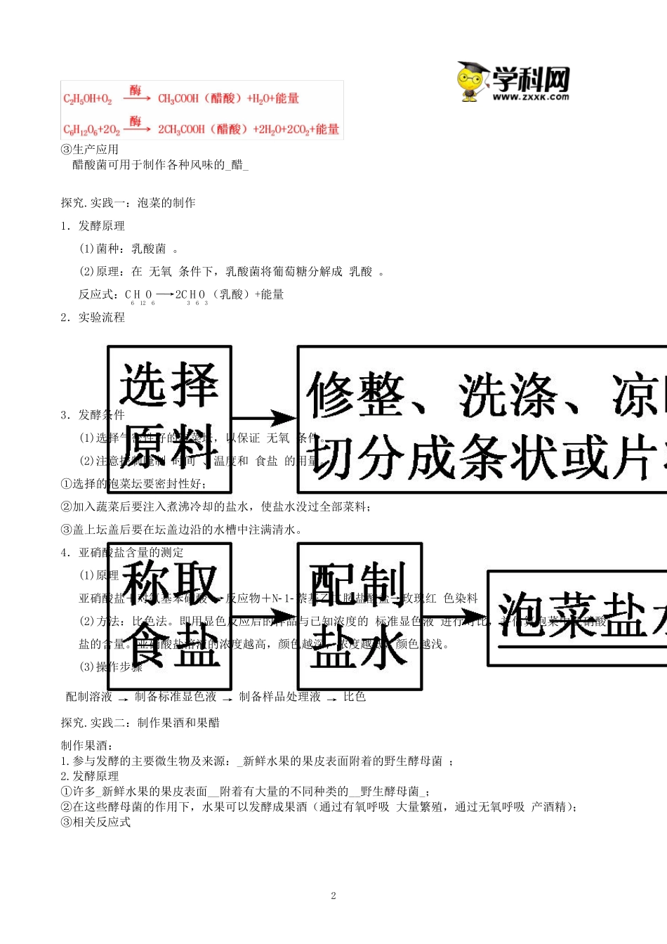 人教版新教材高中生物选择性必修三全册重点知识点归纳总结(复习必背)_第2页