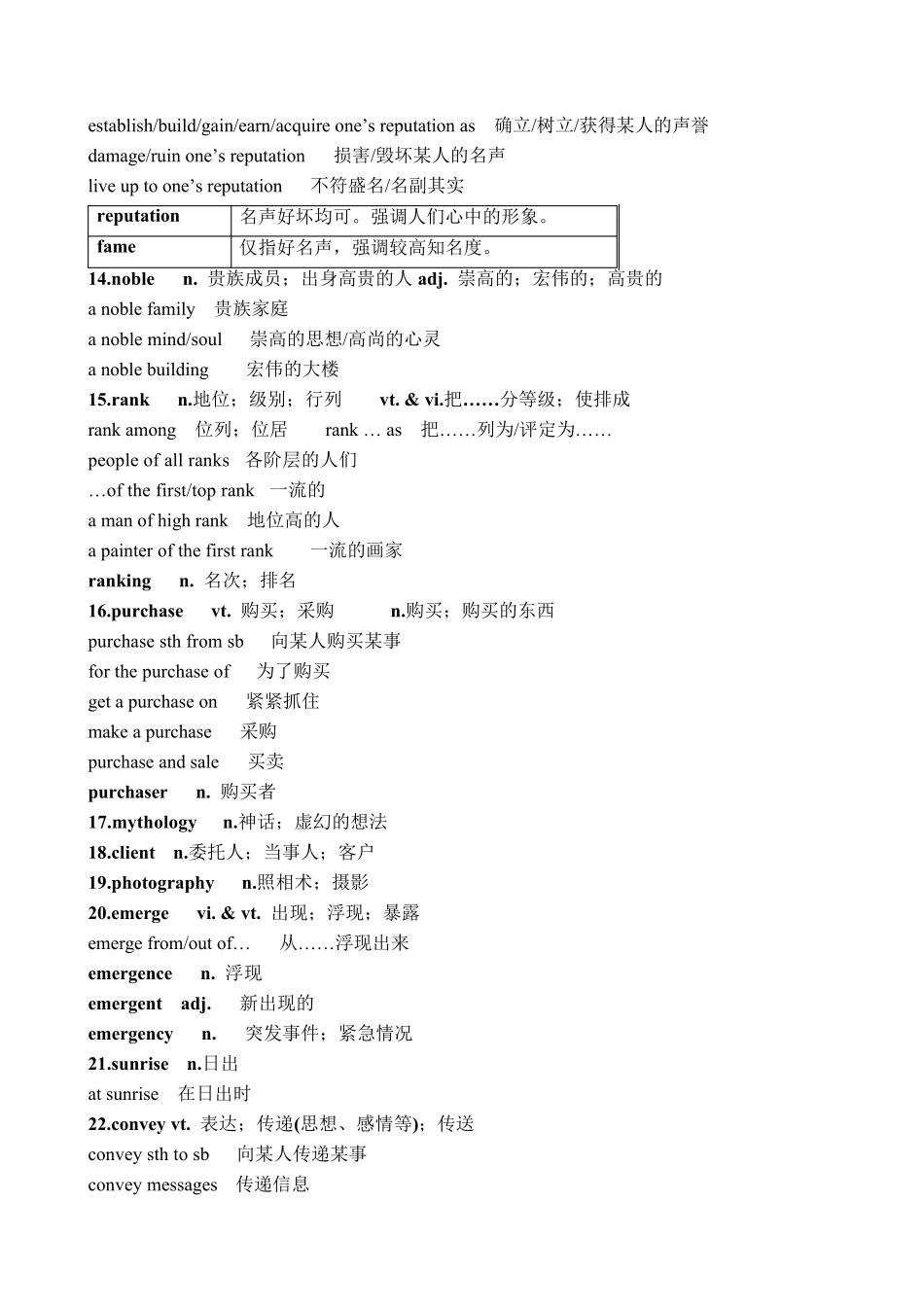 人教版新教材高中英语选择性必修三单词表知识点讲解Unit1Art_第2页