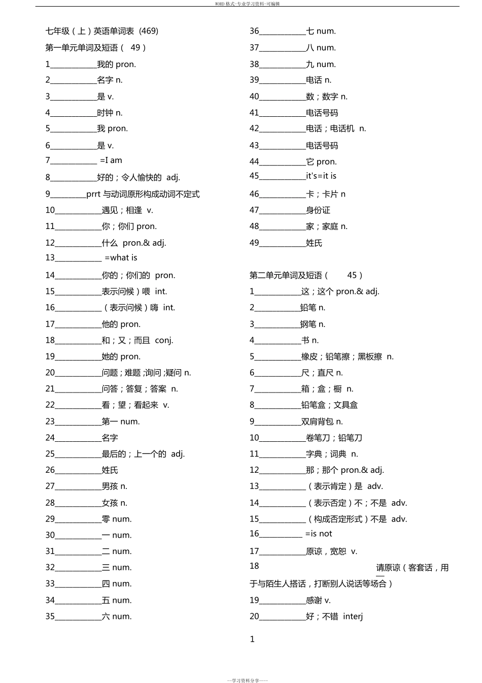 人教版新目标七年级上册英语单词默写表_第1页