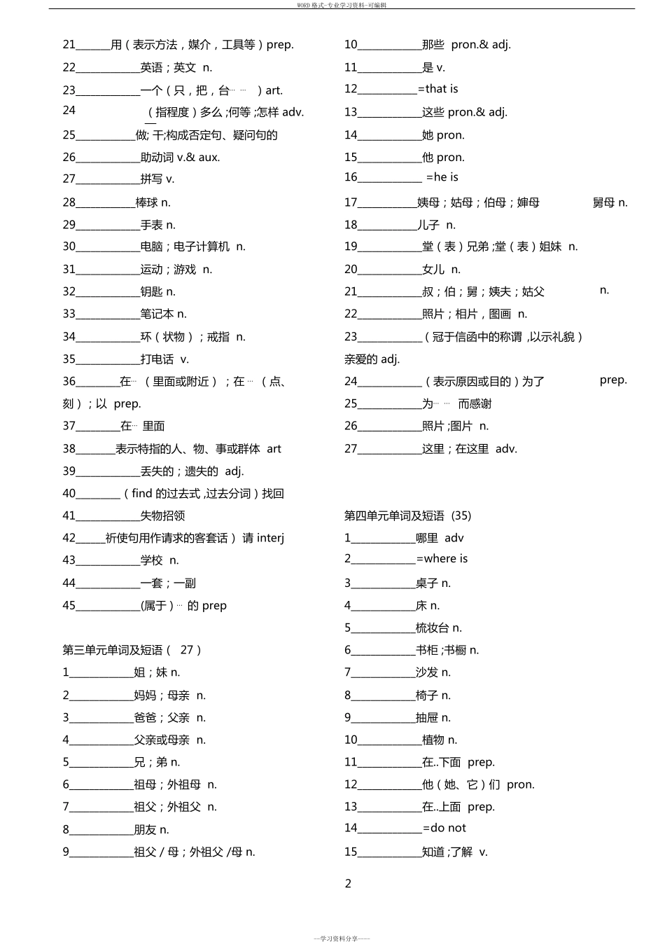 人教版新目标七年级上册英语单词默写表_第2页