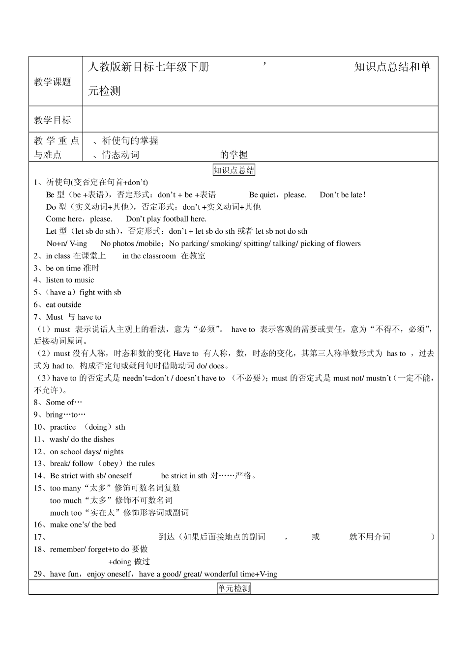 人教版新目标七年级下册英语unit4到unit6知识点总结和单元检测_第1页