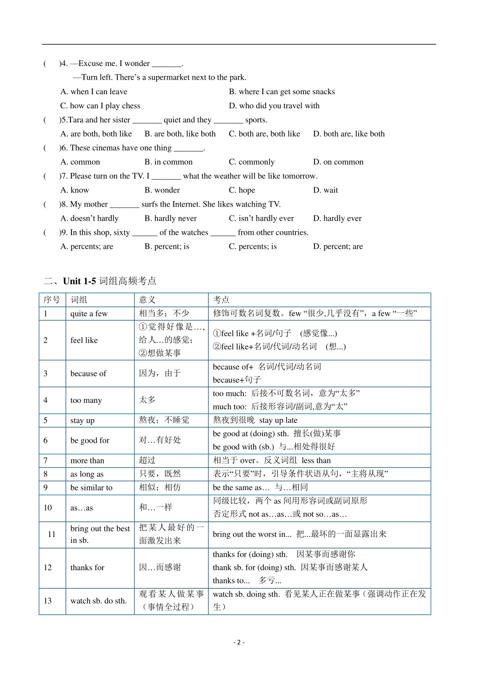 人教版新目标八年级上册英语期中复习知识重点_第2页