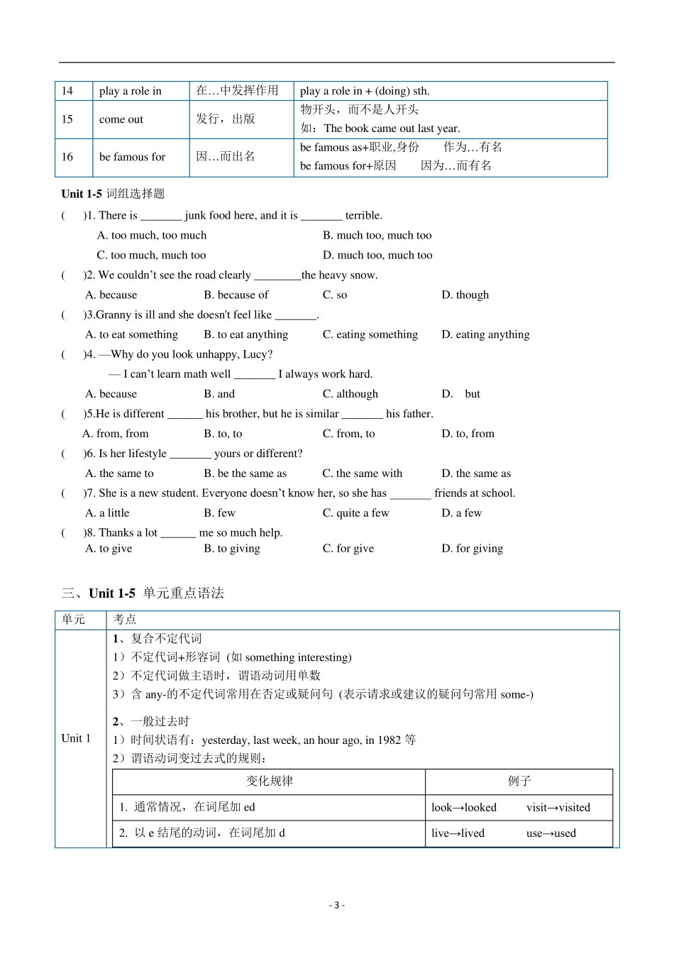 人教版新目标八年级上册英语期中复习知识重点_第3页