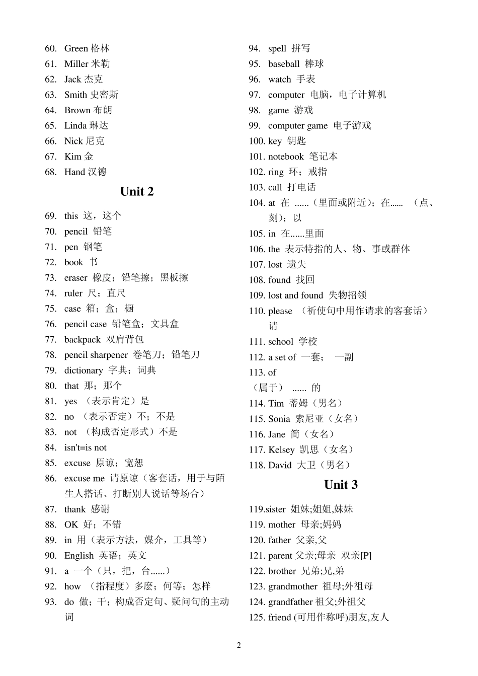 人教版新目标英语79年级单词表_第2页