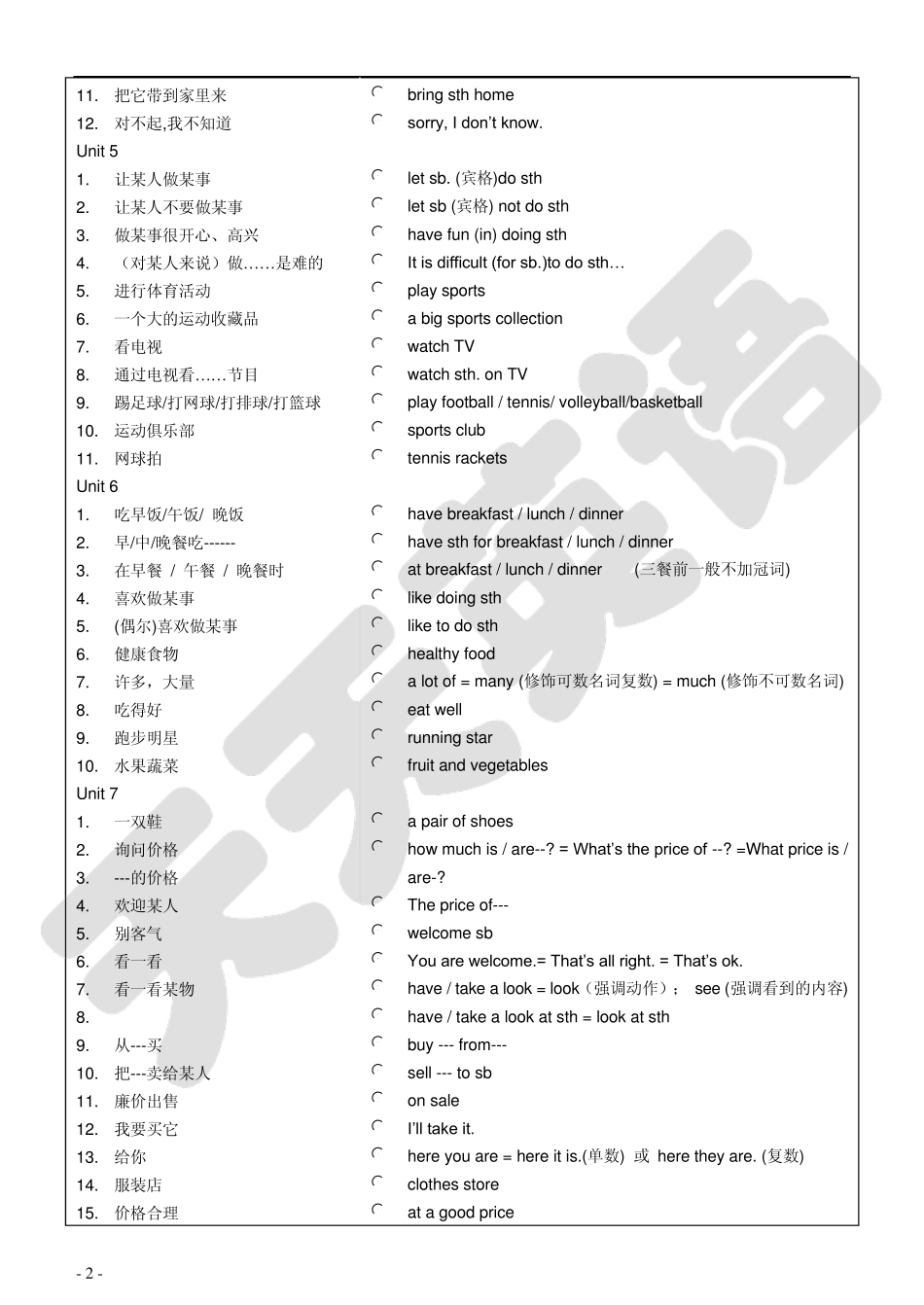 人教版新目标英语七年级上册重点短语词组与句子_第2页