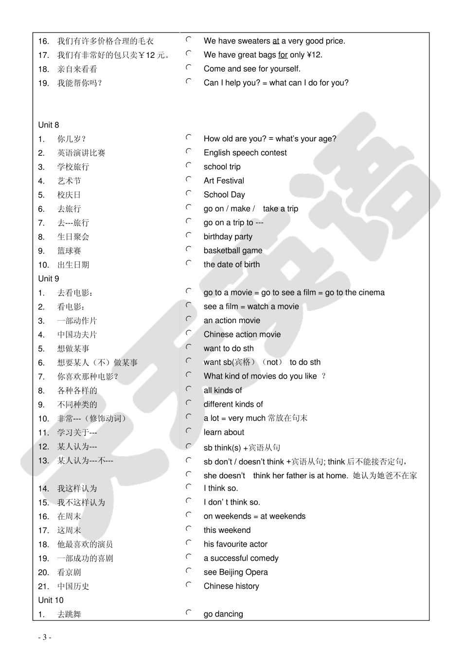 人教版新目标英语七年级上册重点短语词组与句子_第3页
