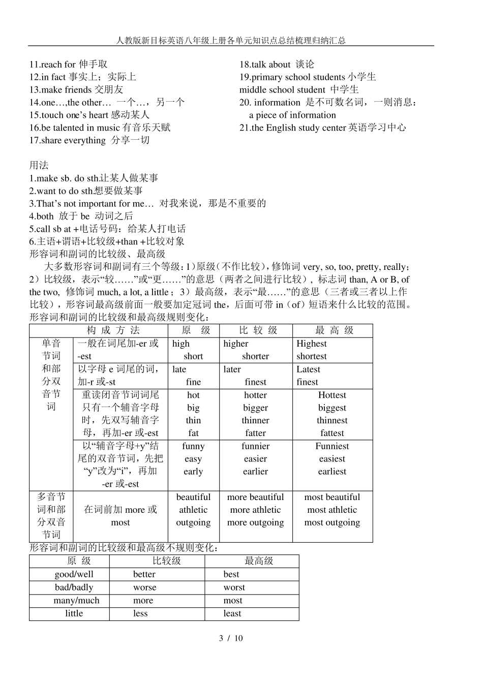 人教版新目标英语八年级上册各单元知识点总结梳理归纳汇总_第3页